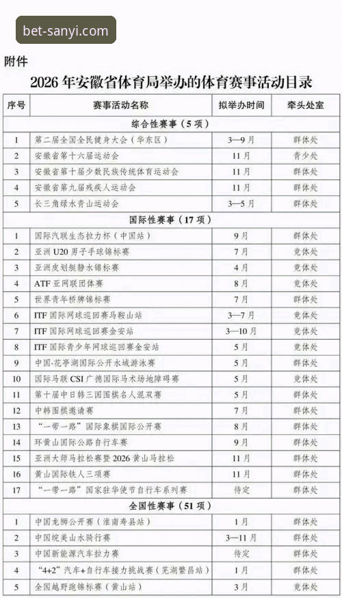 2026三亿体育登录入口 三亿体育平台登录与使用全攻略:2026年高效获取赛事资讯的实用指南